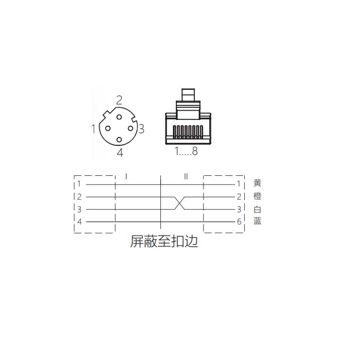 M12 4Pin D-coded、板面法蘭母頭轉(zhuǎn)RJ45公頭直型、雙端預(yù)鑄PVC非柔性電纜、帶屏蔽、黃色護套、0C4228-XXX